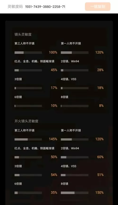 难言灵敏度