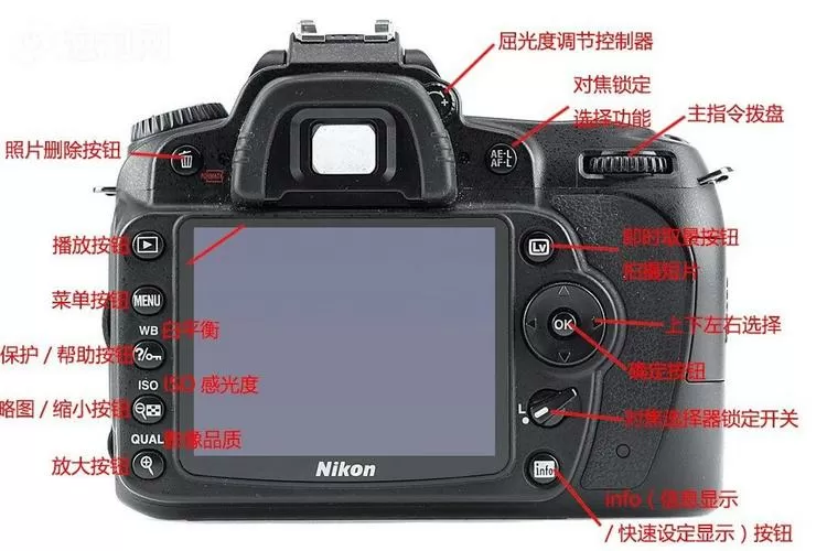 尼康d90使用教程截图