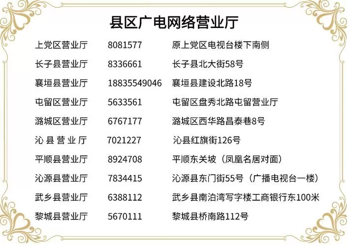 有线电视网络宽带客服电话