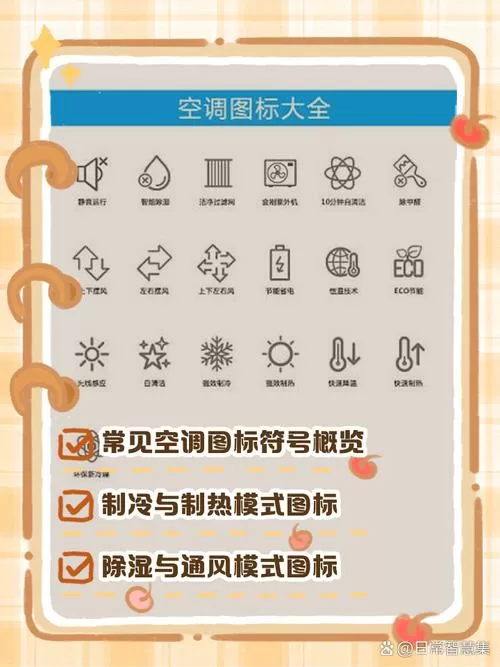 空调遥控器上的符号图解