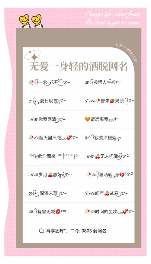 by77718最新网名修改版无广告