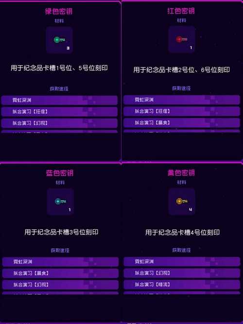 霓虹深渊无限破解版内置菜单2023绿色版