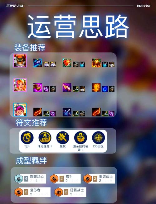 金铲铲外挂直装约会版游戏截图