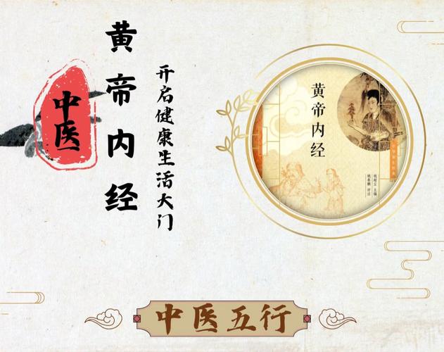 黄帝内经免费全文阅读截图