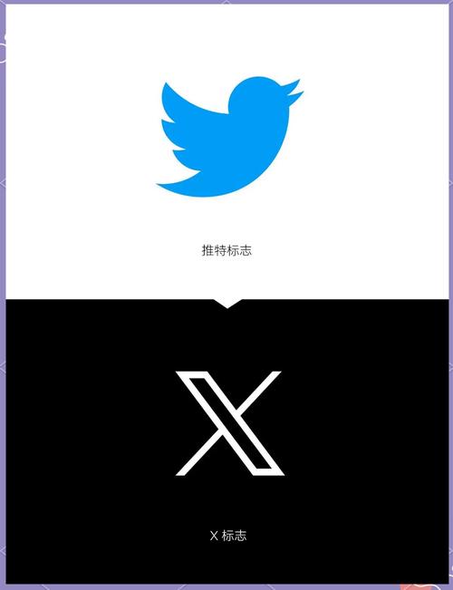 推特X安装教程