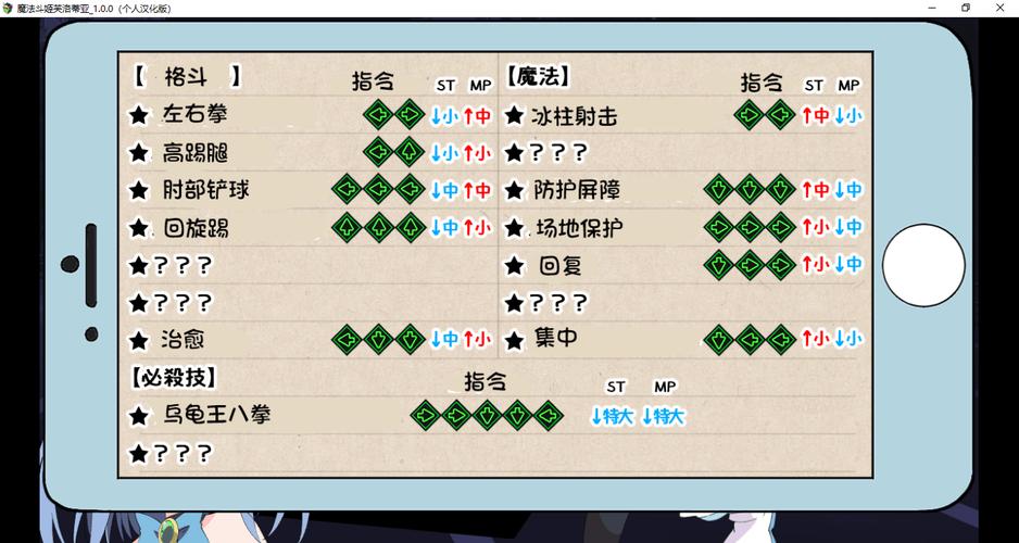 魔法斗姬芙洛蒂亚永不升级版