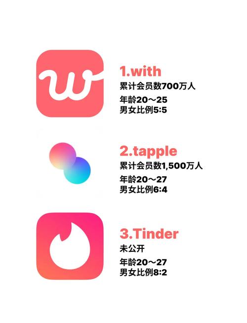 日本交友软件line官网最新版