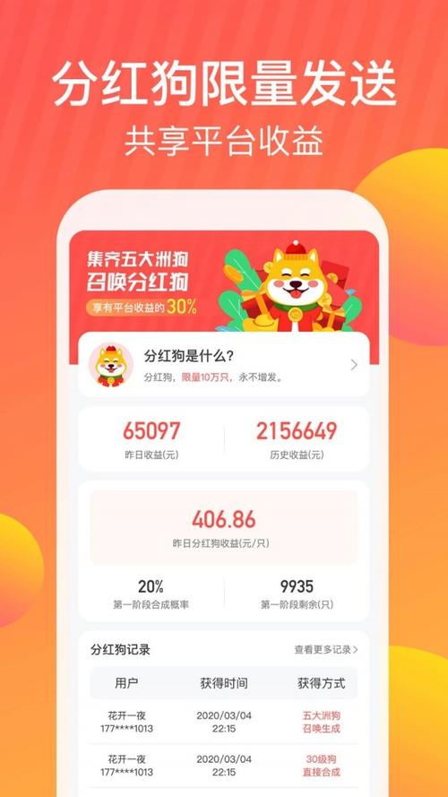 狗狗世界分红狗赚钱图标