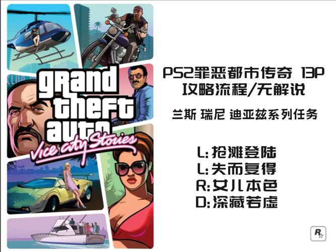 psp侠盗猎车手罪恶都市传奇破解版无限vip截图
