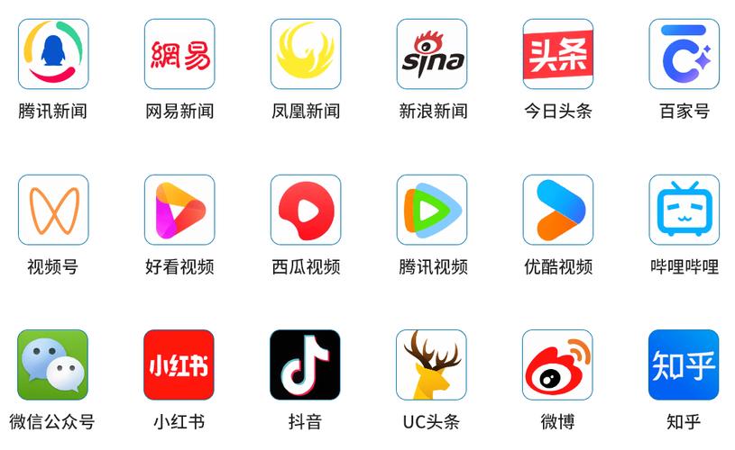 跨界微媒体(分享文章赚收益)app