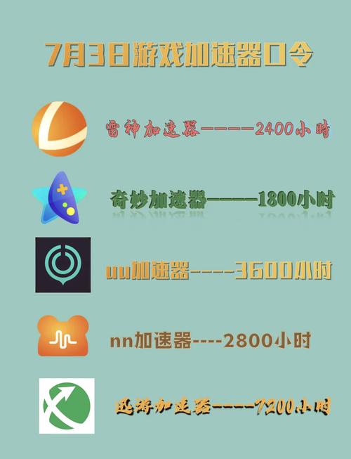 xf7gcc旋风官网安装包截图