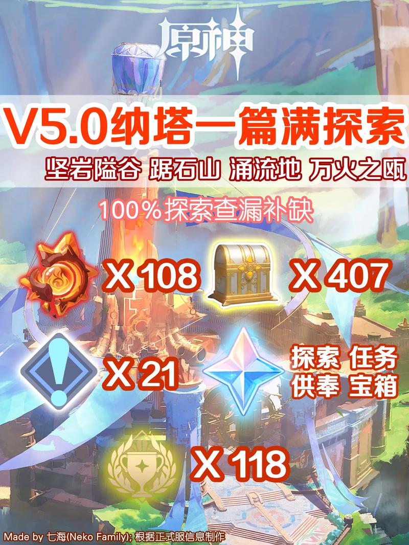 原神一键宝箱神瞳脚本免广告破解版