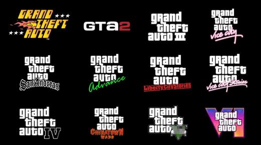 GTAImg工具汉化版正版