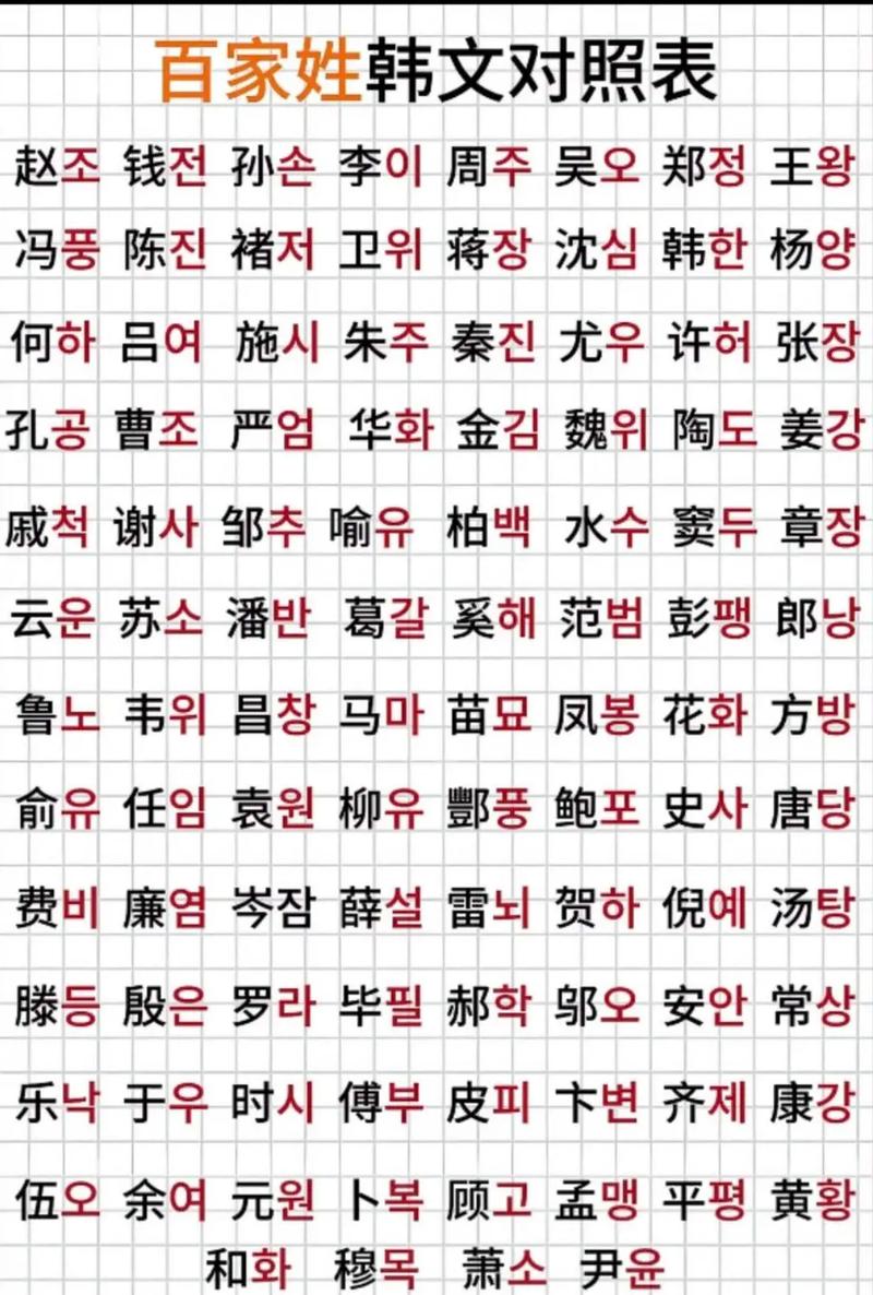 韩文单字id和平精英游戏截图