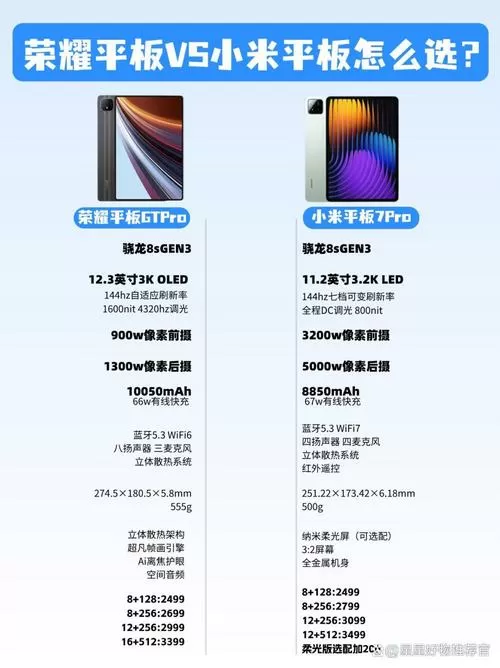 7pro和7tpro区别