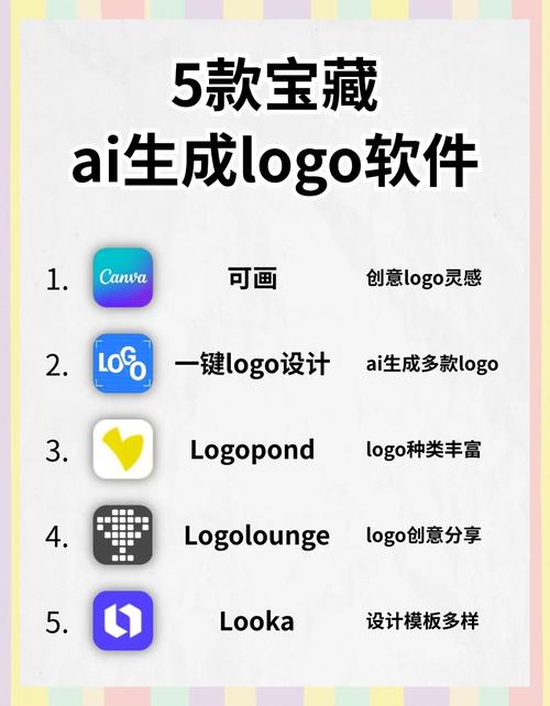 免费ai视频生成器游戏截图