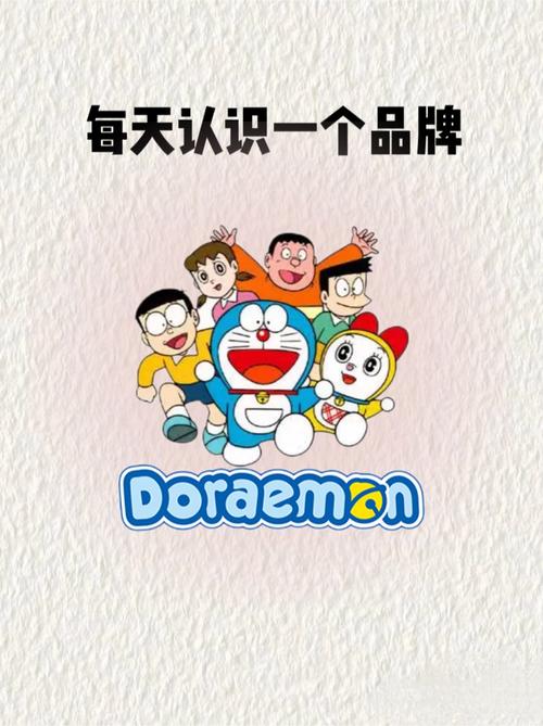 DoraemonX图标