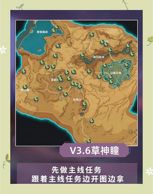 原神一键宝箱神瞳脚本解锁全部书源缩略图