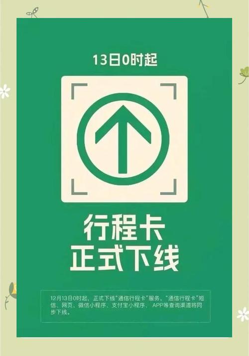 通信行程卡安装自瞄修改器