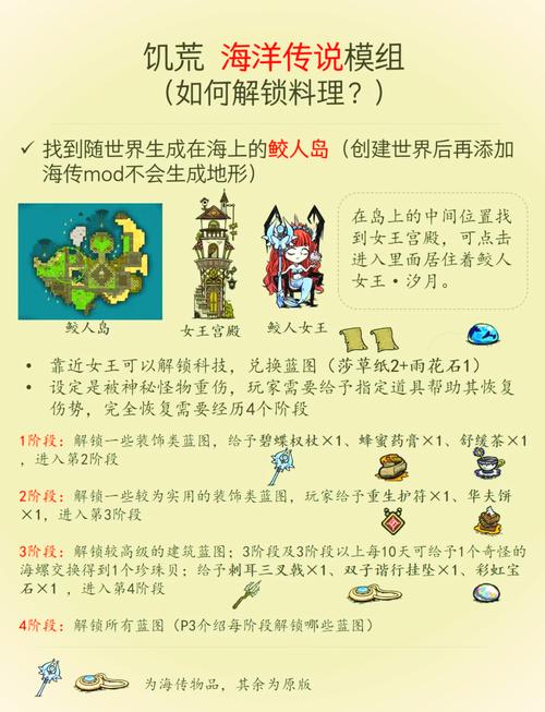 饥荒手机版mod模组大全截图
