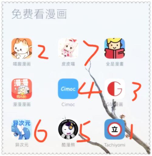 see8软件里面的漫画破解版截图