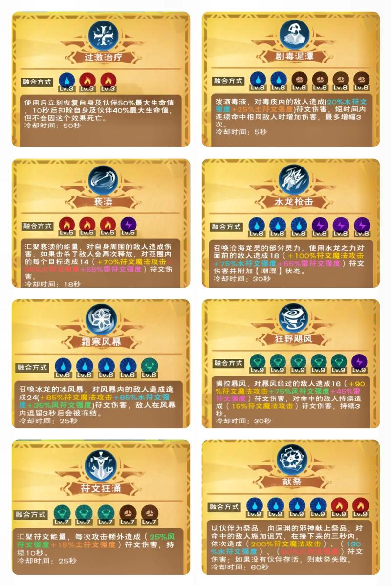 融合二创魔改版怎么下