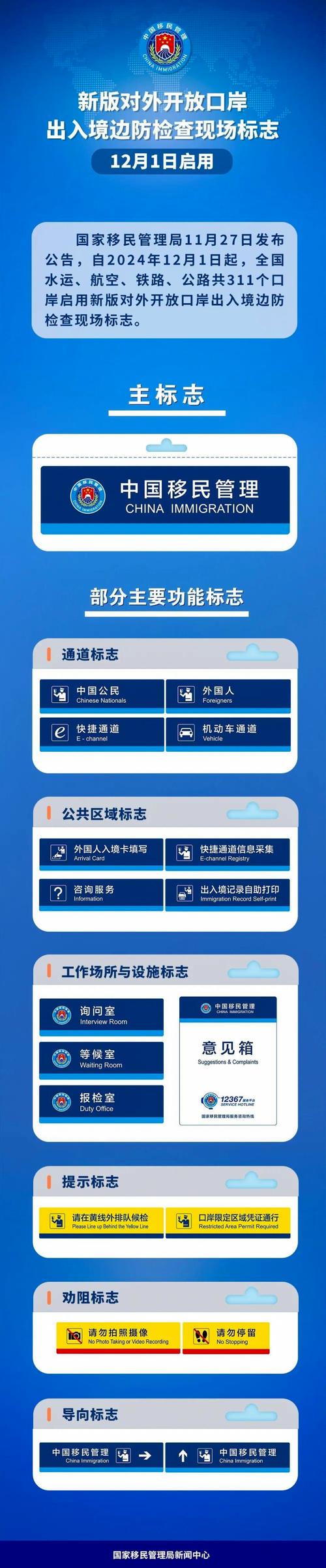 入境检查or拒绝中文版手机版