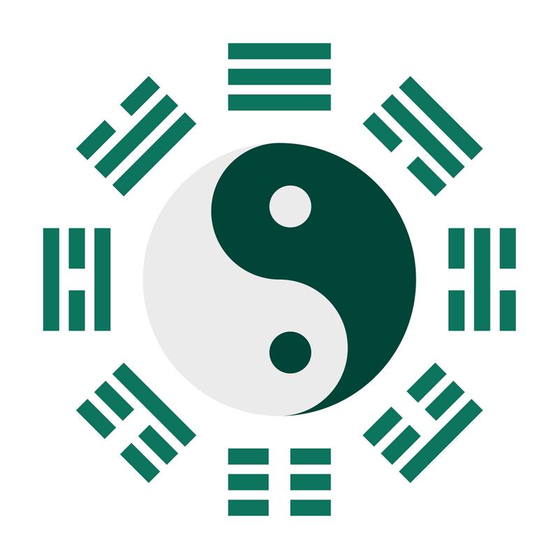 周易八卦算命软件