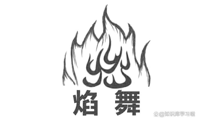 025期焰舞字谜