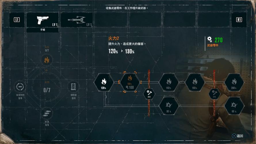 恶灵附身零件怎么用