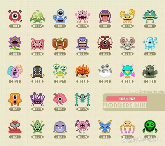 pokemmo所有群怪点