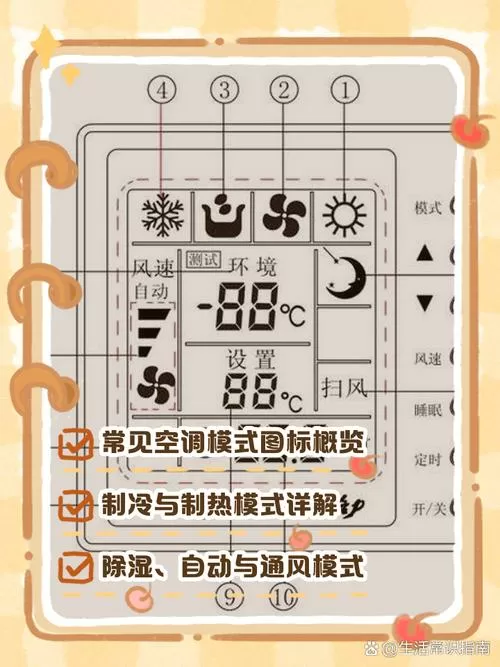 开空调自动模式好不好