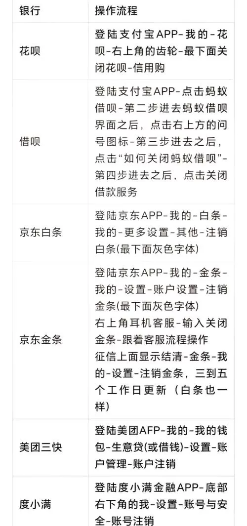 他趣注销了怎么恢复游戏截图