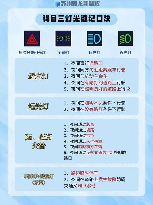 灯一直闪是什么原因怎么解决截图