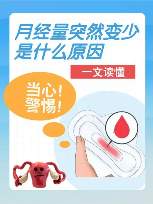 大姨妈太少怎么办图标