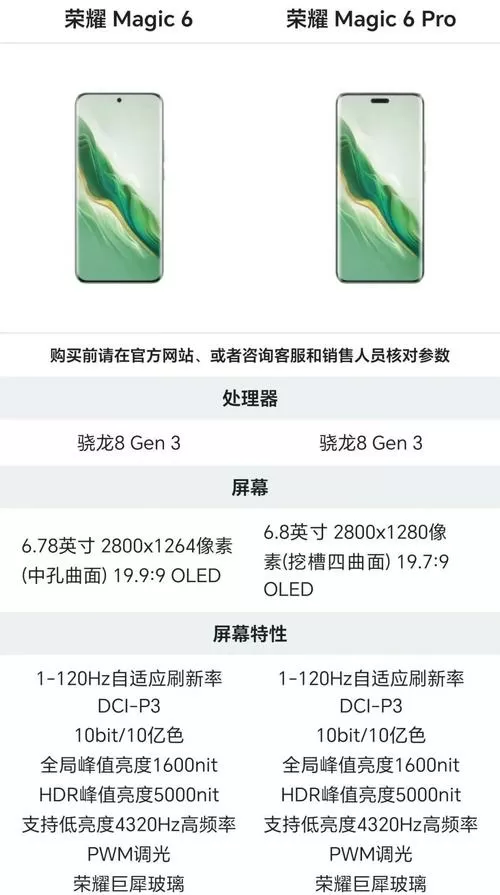 荣耀magic6真假辨别