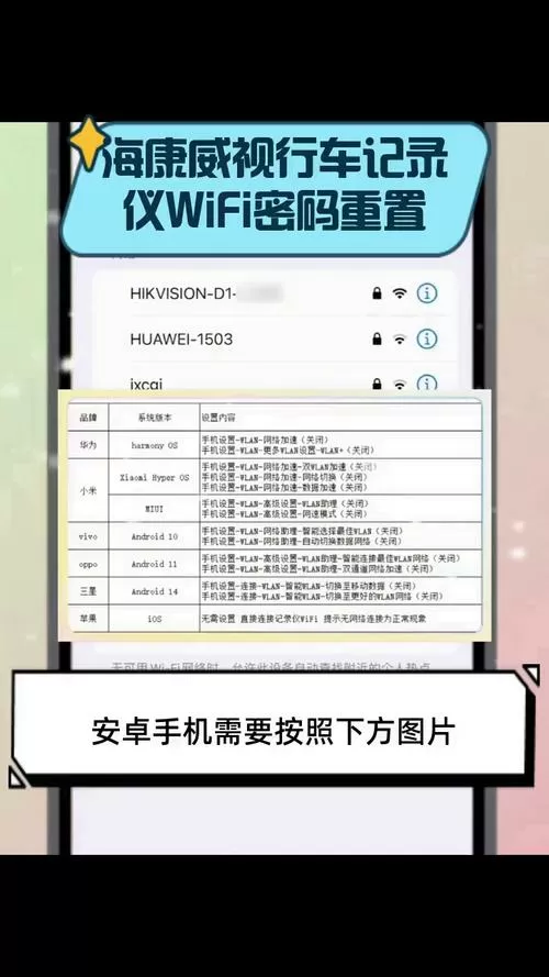 海康威视行车记录仪初始密码游戏截图
