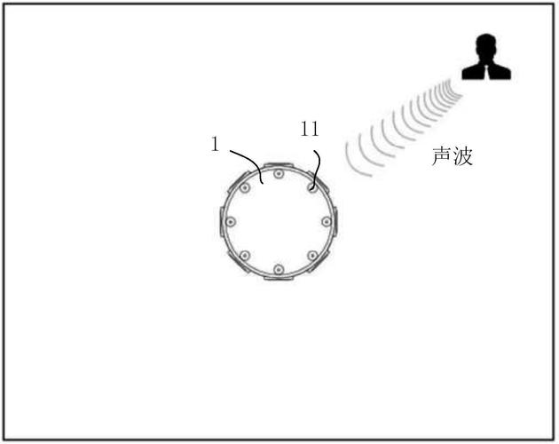 怎么定位声音来源