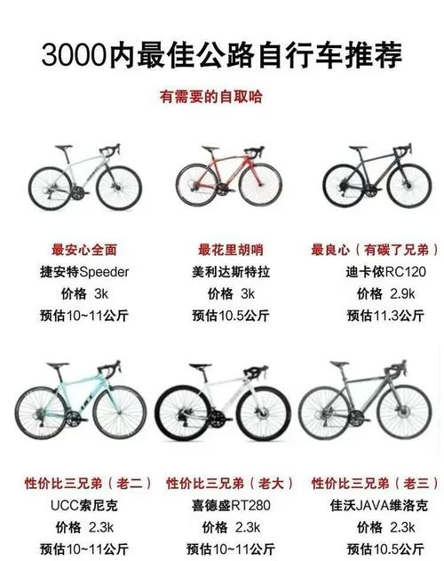 崔克自行车价格一览表