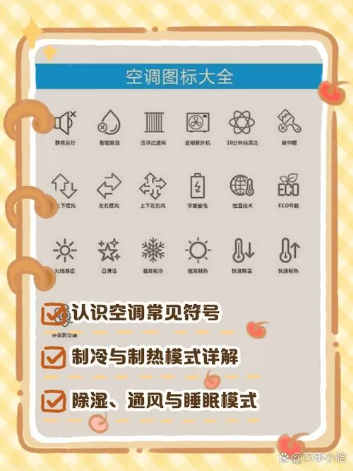空调故障符号图案大全