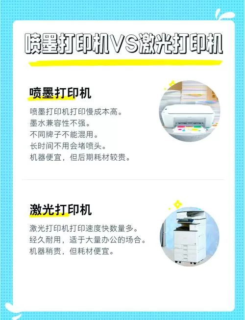 激光打印机和喷墨打印机的区别