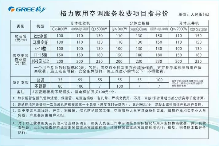 格力收费标准明细