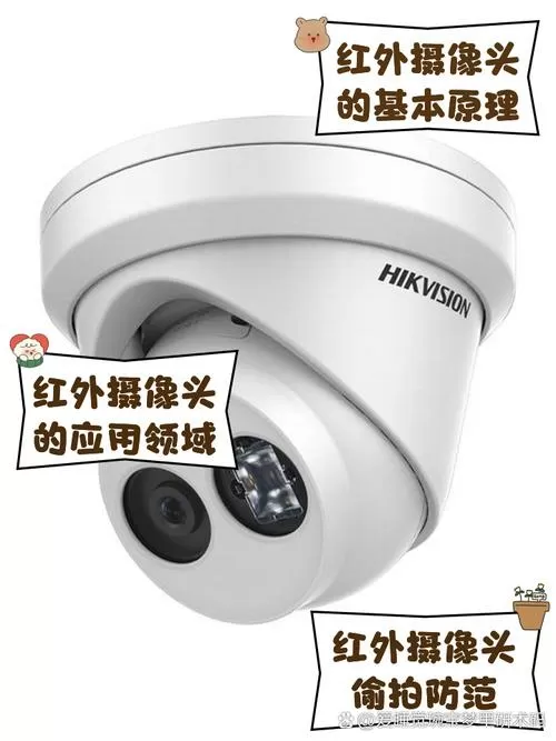 摄像头能关闭红外灯吗截图