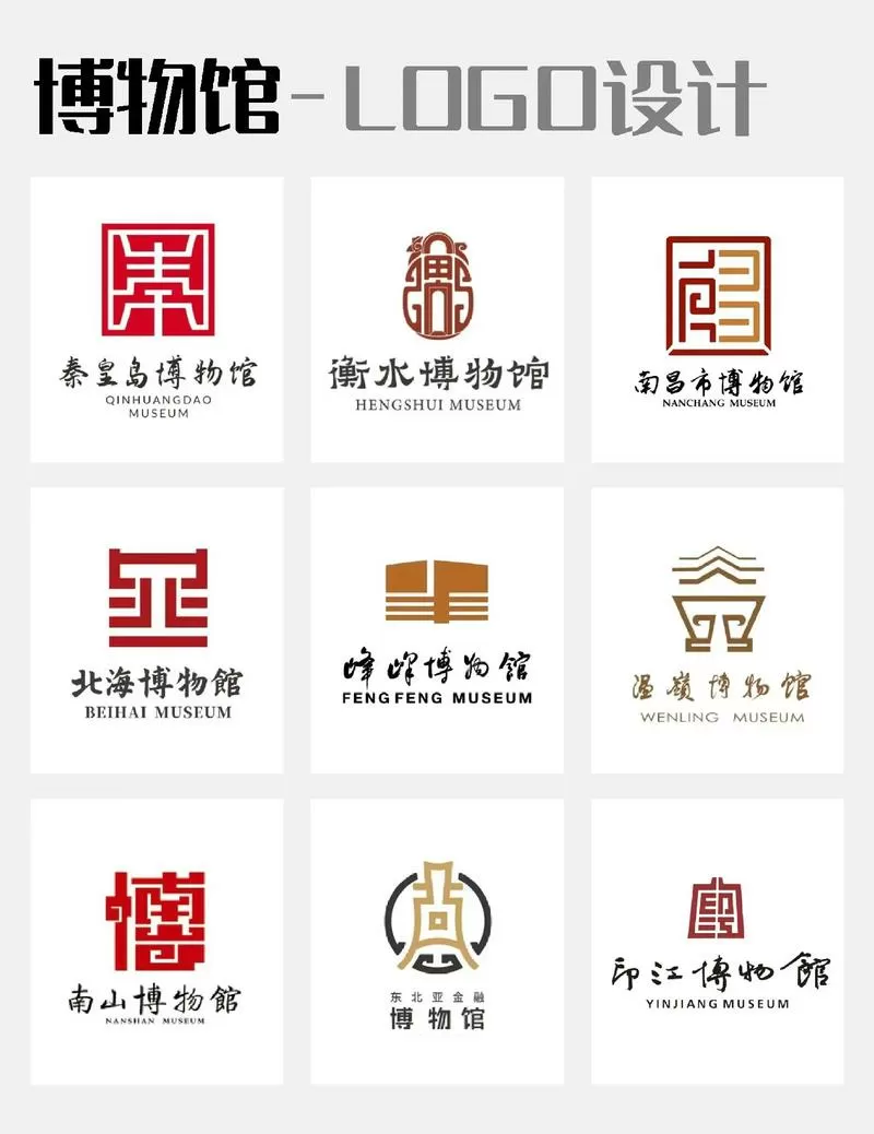 博物馆馆长是什么级别