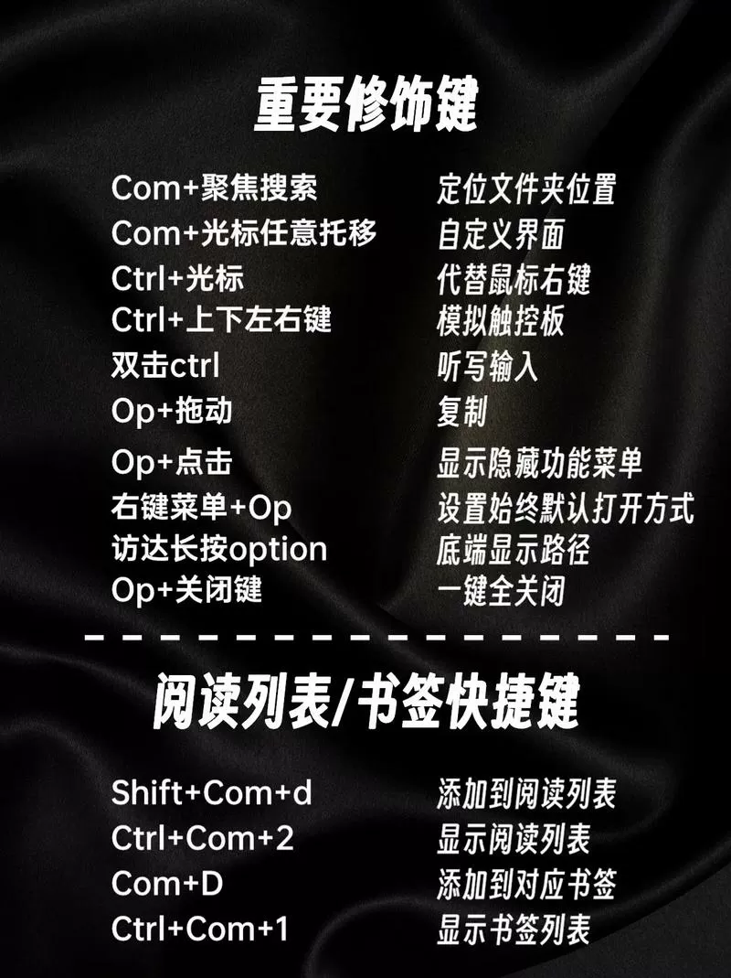 软件退出全屏快捷键