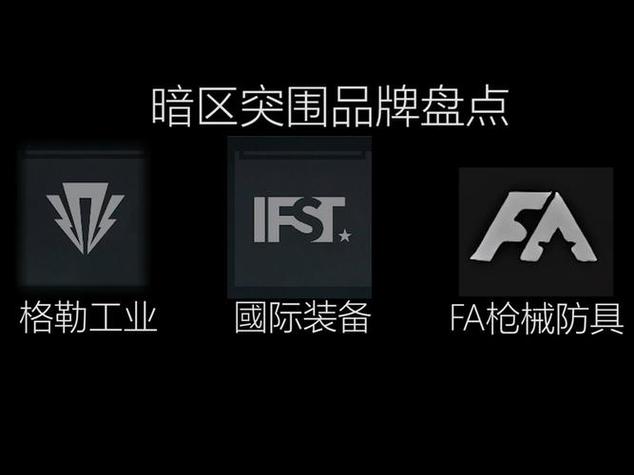 暗区物资透视辅助器图标