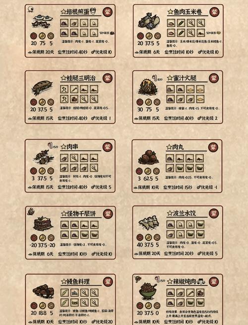饥荒海难破解版内置作弊菜单仲夏版