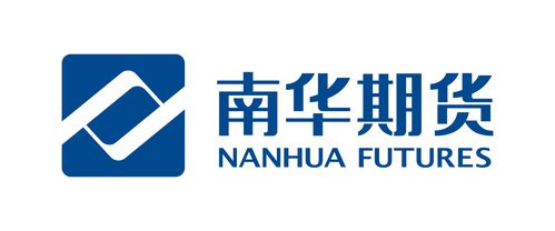 南华期货app