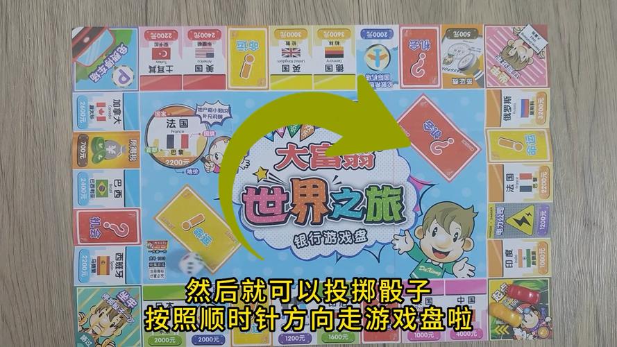 旧版大富翁世界之旅截图