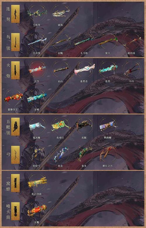 炮兵模拟2无限金条版图标